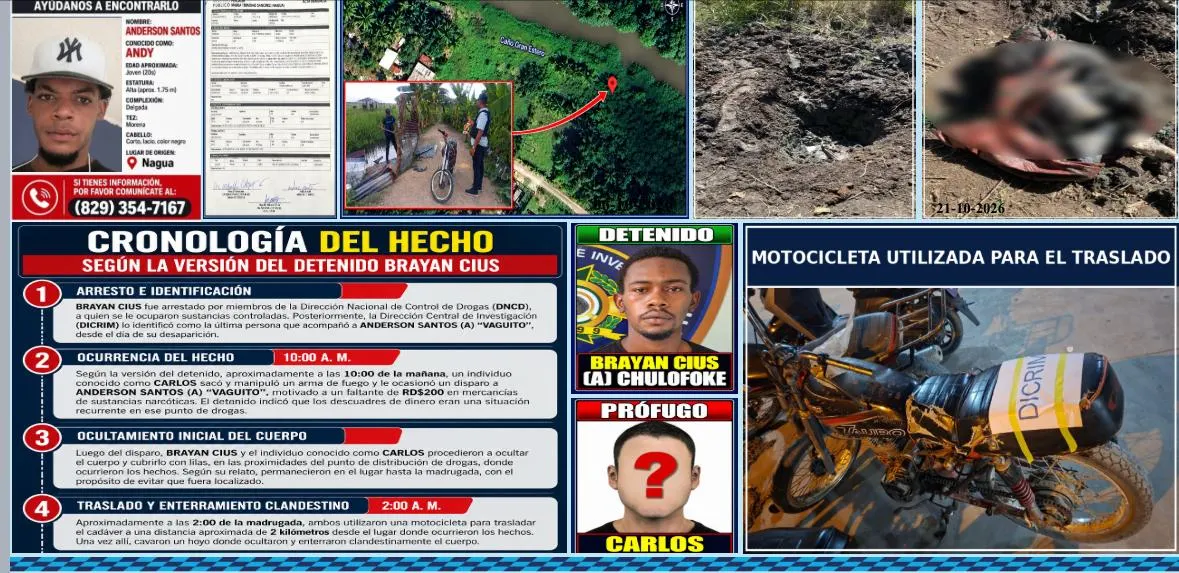 Hombre apresado por microtráfico investigado por vinculación con muerte de joven en Nagua