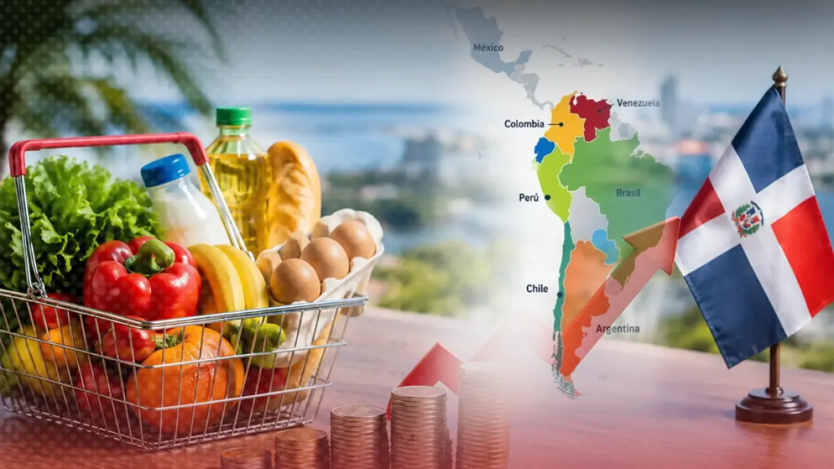 RD tiene una de las menores inflaciones en América Latina en los primeros nueve meses del año