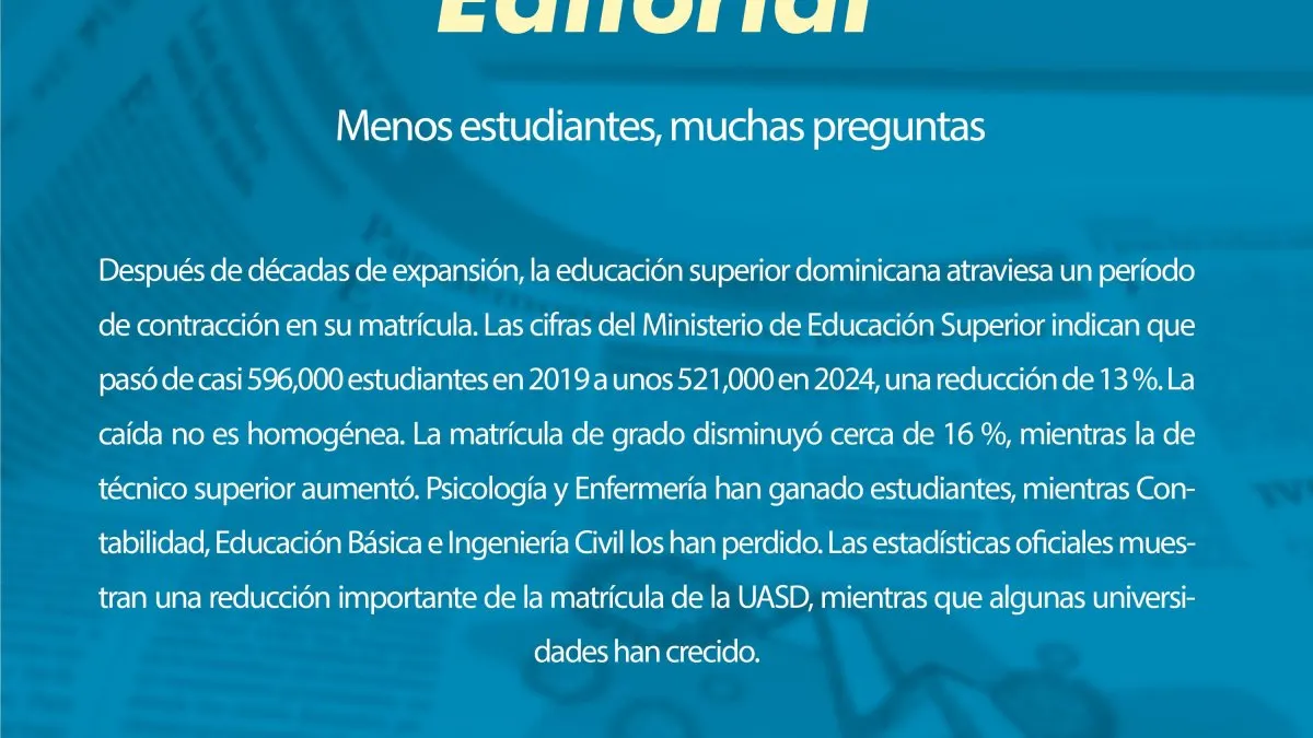 Menos estudiantes en universidades dominicanas