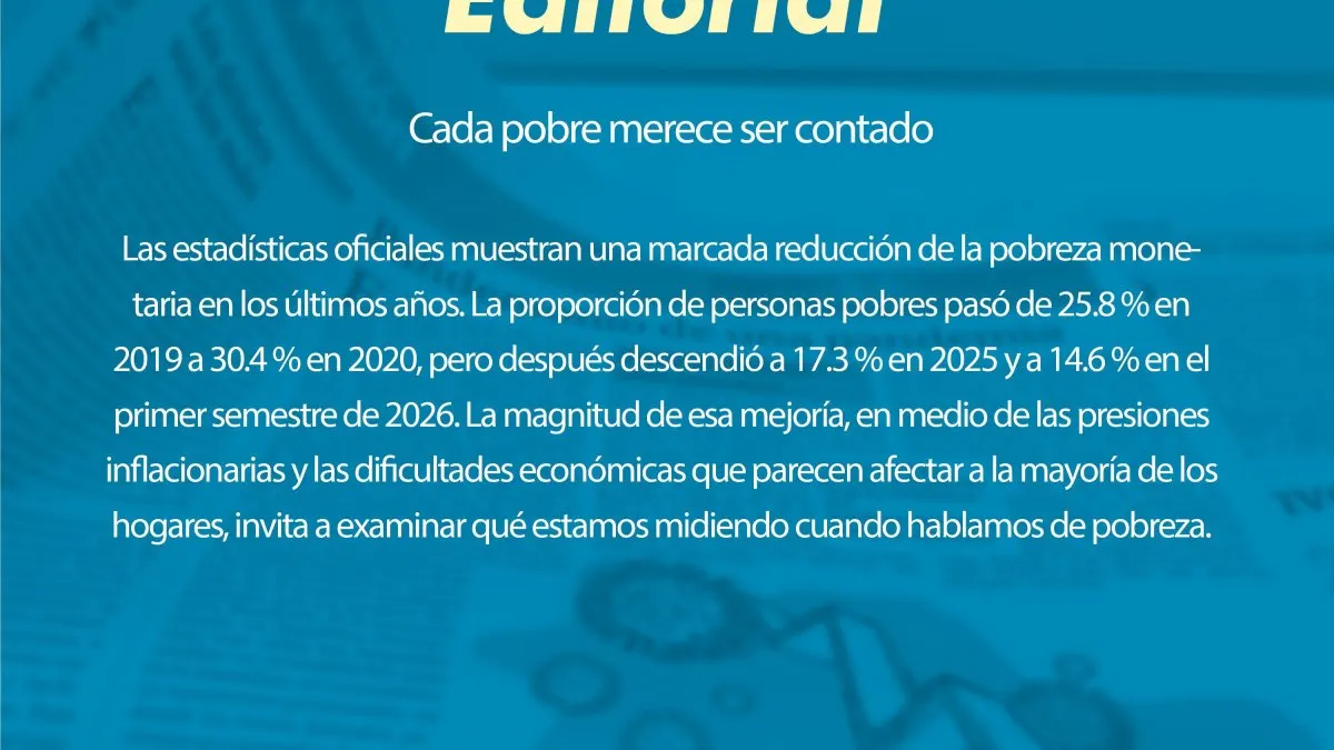 La pobreza en República Dominicana disminuye según datos oficiales