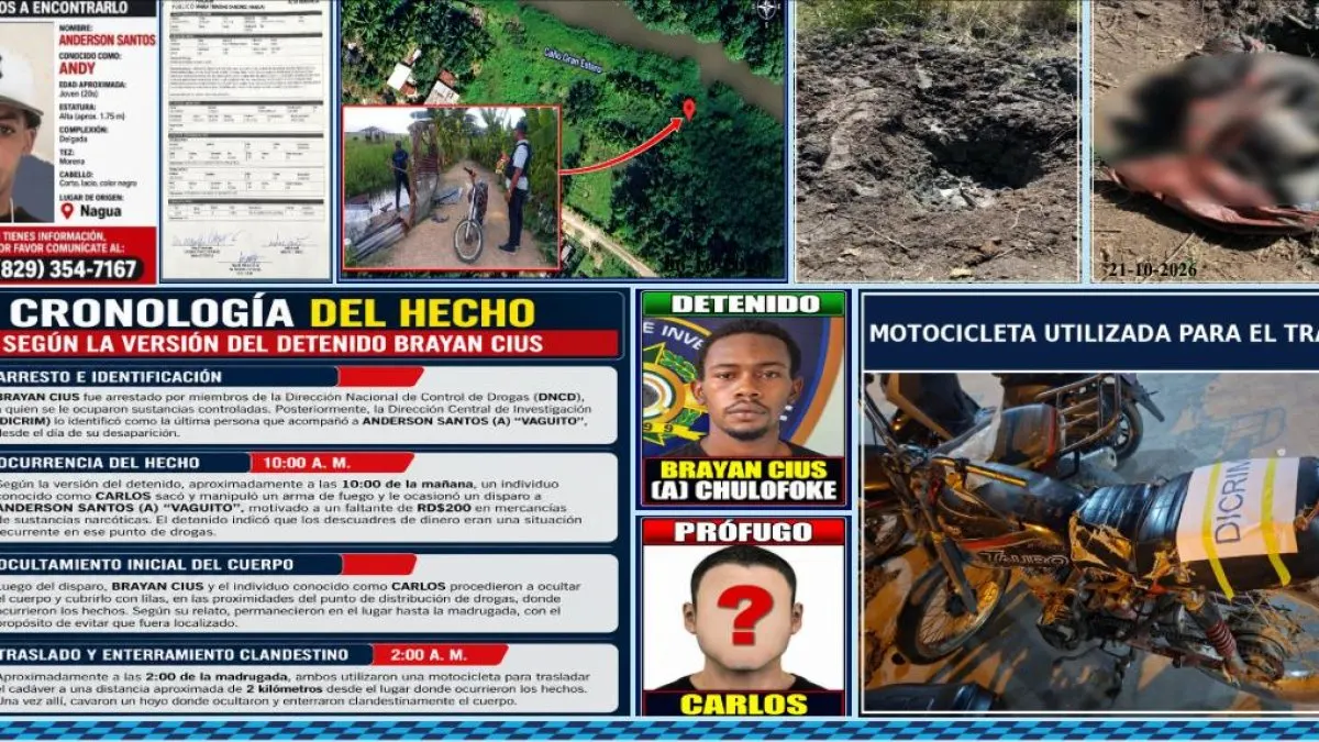 Disputas por RD$200 terminan en muerte