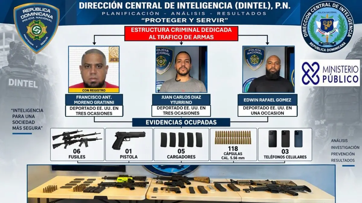 Desarticulan red de venta ilegal de armas en Santo Domingo