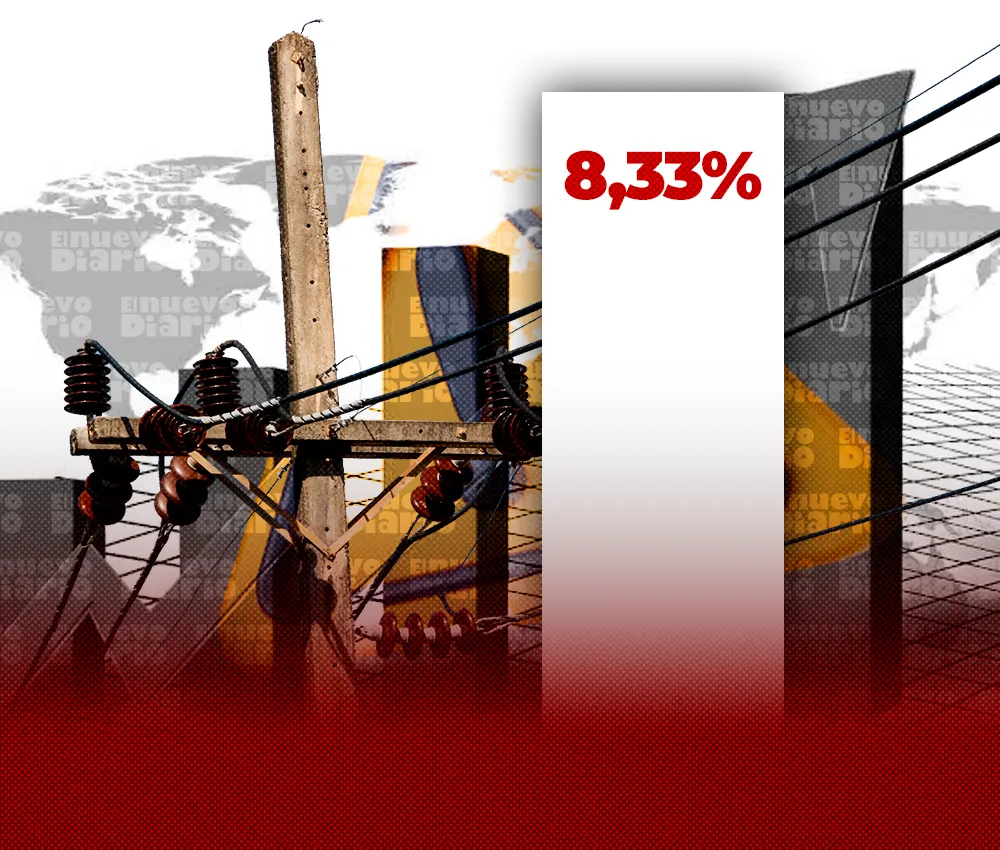 Inflación energética sube al 8,33% en Latinoamérica y el Caribe