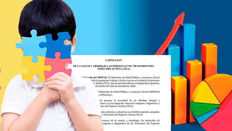 Autismo en RD: datos dispersos pese a la ley