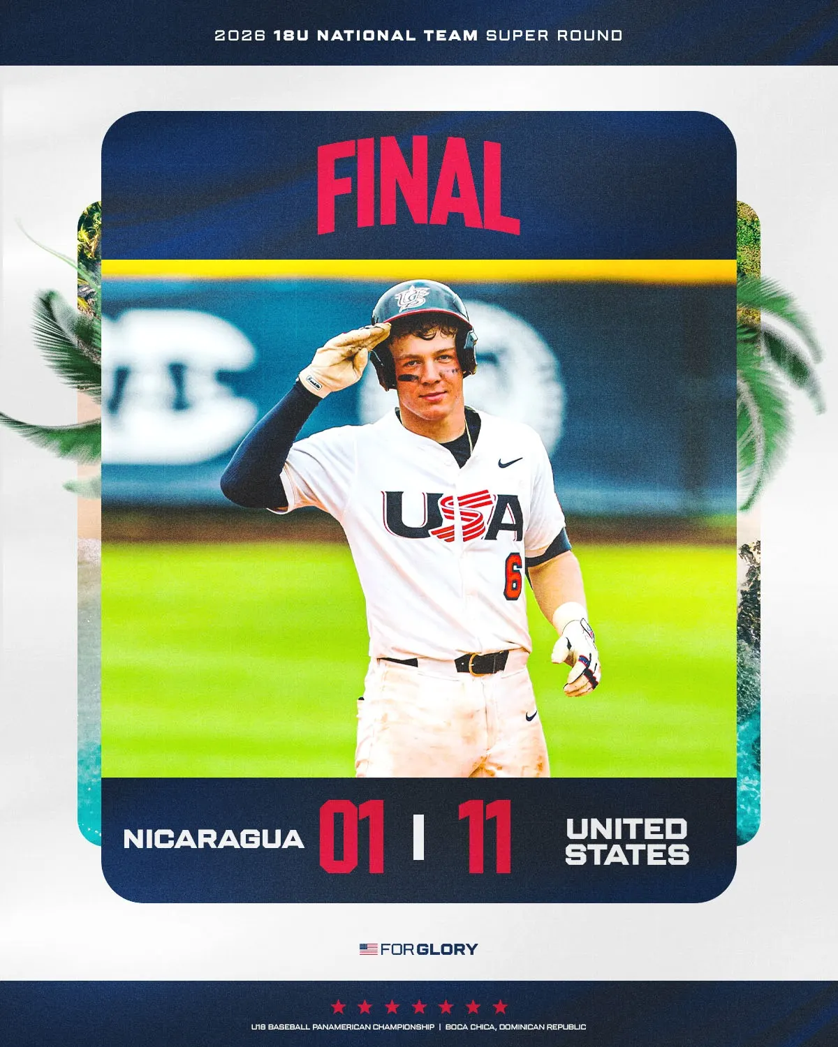 Estados Unidos, Puerto Rico y México ganan en segunda ronda del Premundial U18